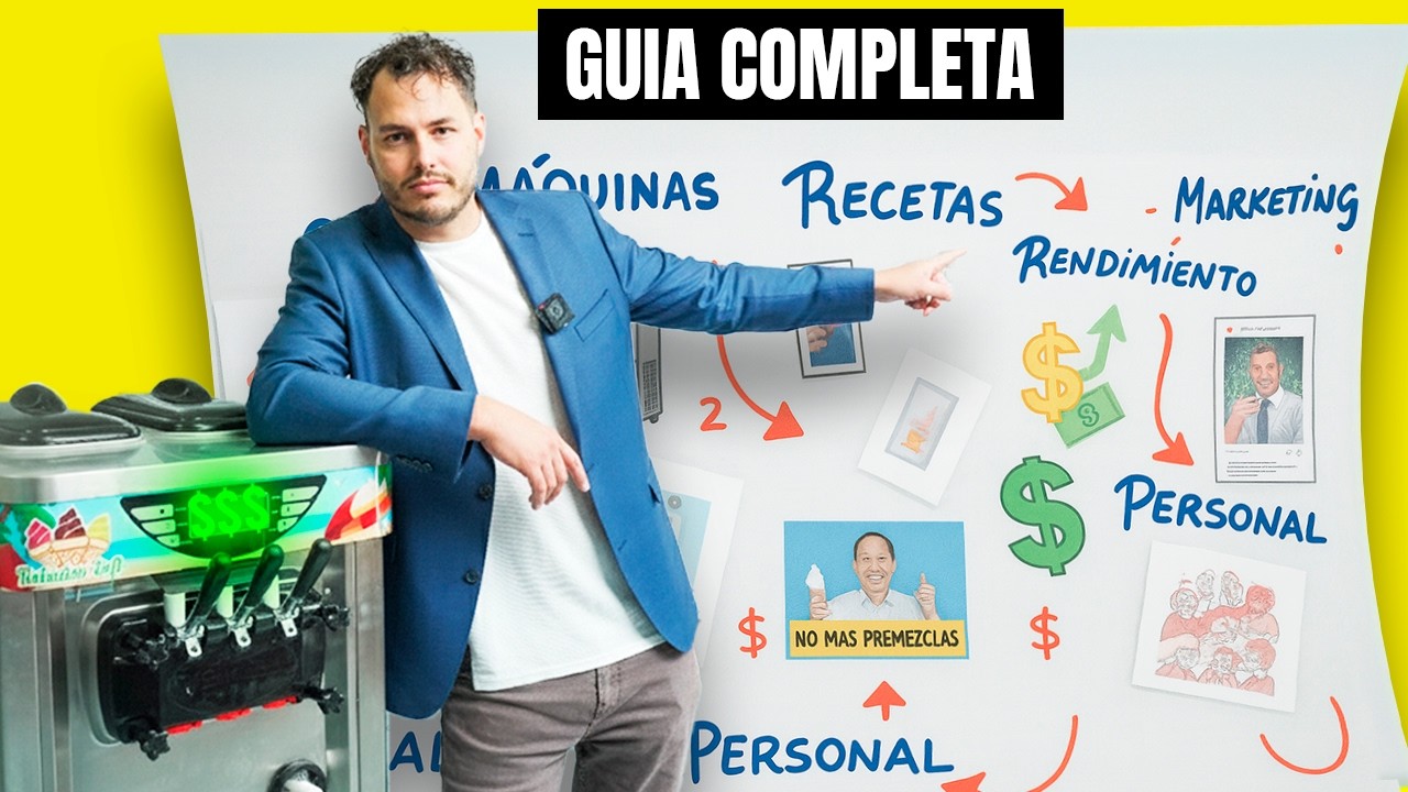 ¿Como montar/abrir una heladería soft en 2026?