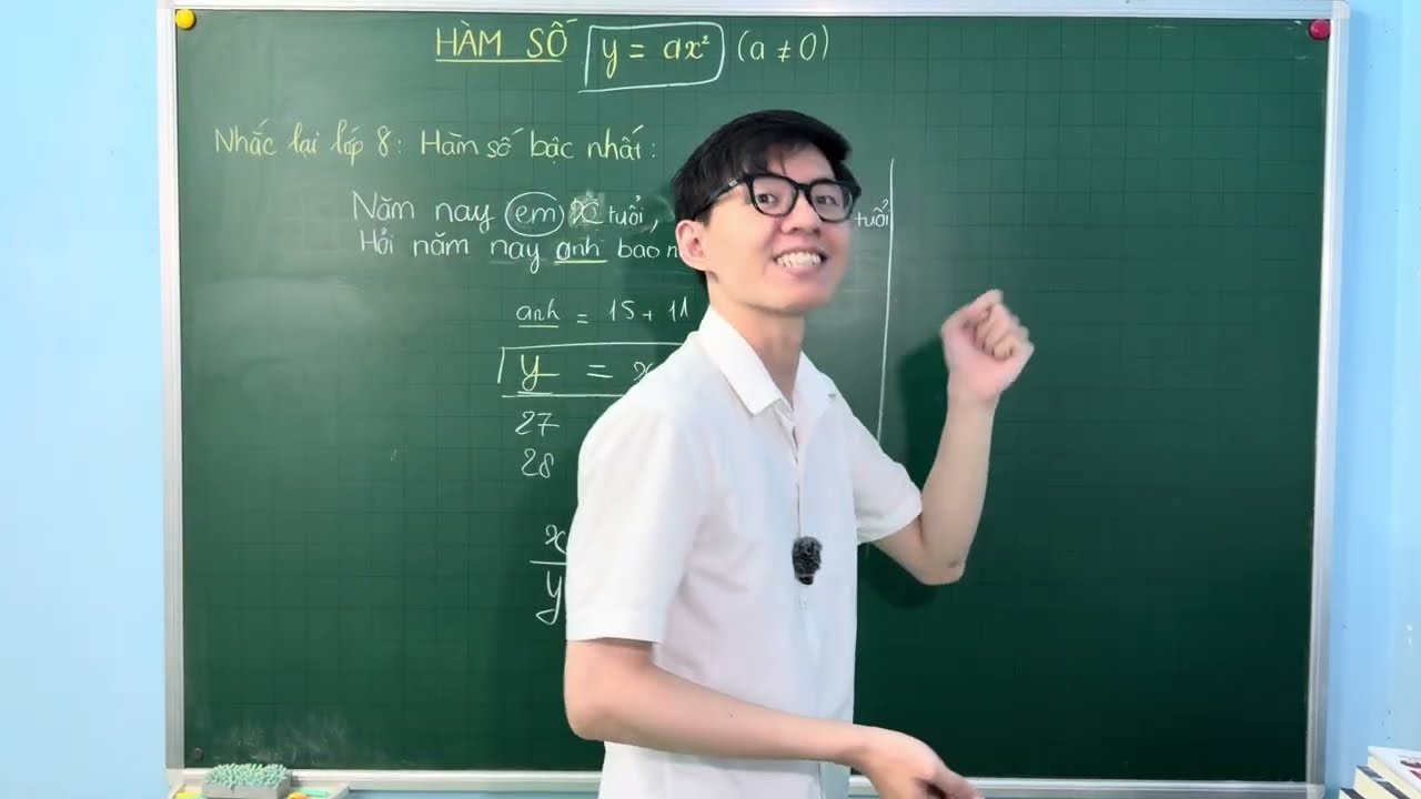 Toán 9 : Hàm số y= ax^2 ( chương trình mới )