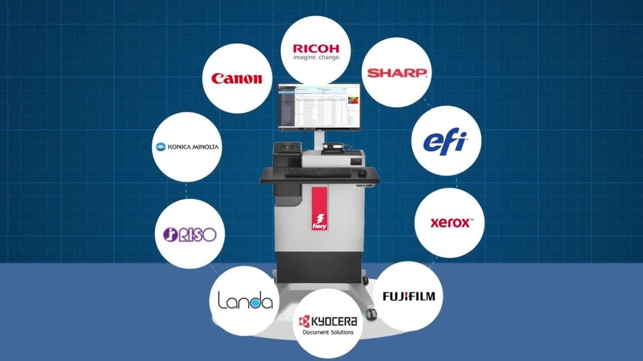 Fiery: Your technology partner to maximize your print potential