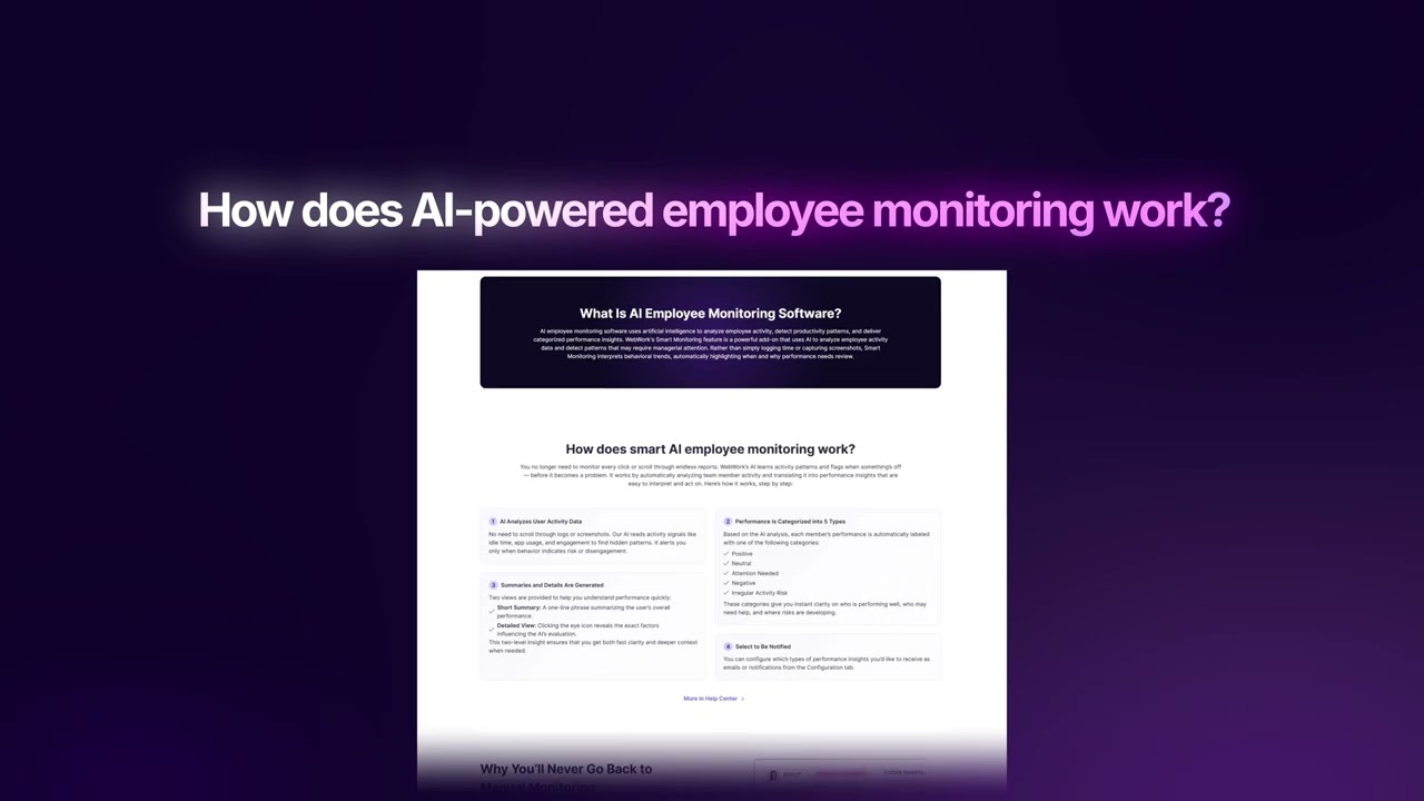 How AI-Powered Employee Monitoring Actually Works