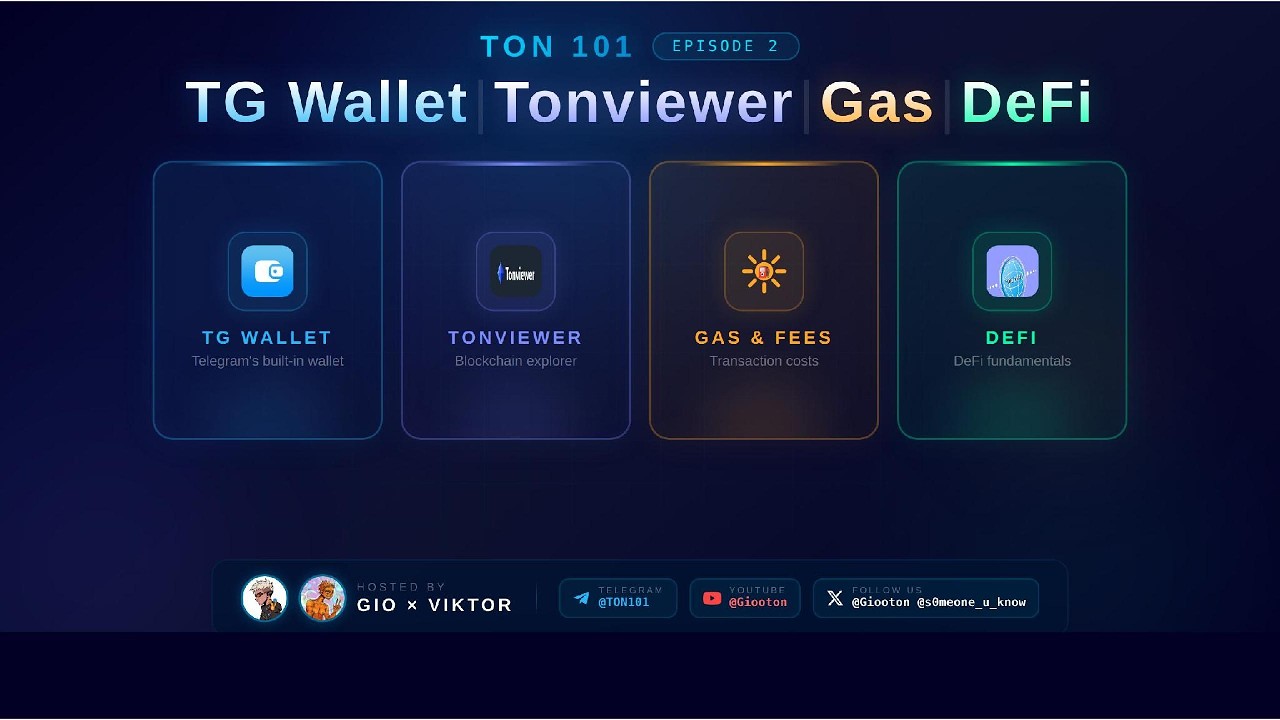 TON 101 — Episode 2: Telegram Wallet | Tonviewer | Gas & Fees | DeFi