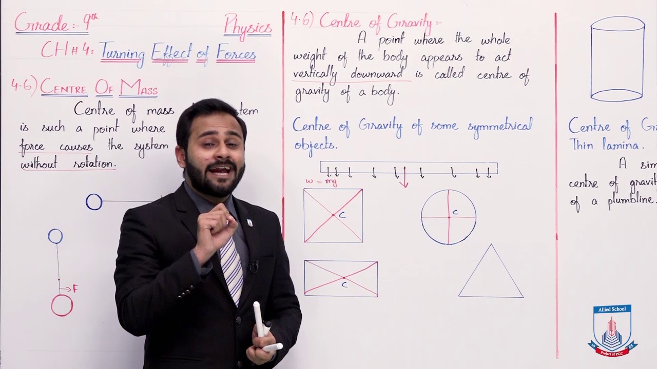 Class 9 - Physics - Chapter 4 - Lecture 4 - 4.6 & 4.7 - Allied Schools