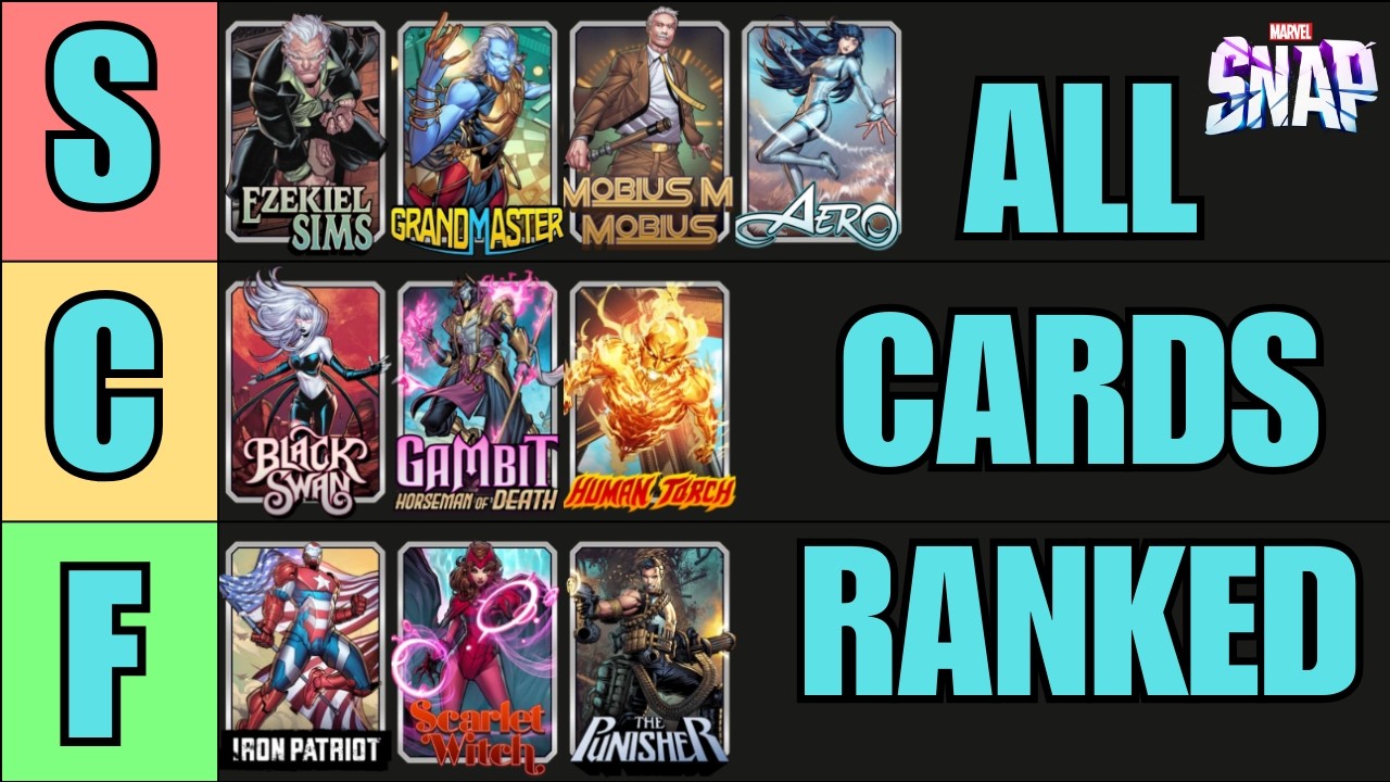 I Ranked EVERY Card in Marvel Snap | Marvel Snap Ultimate 2026 Tier List