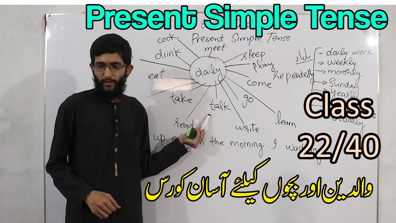 Kids English Class 22/40 Present Simple Tense | How to tell daily routine?