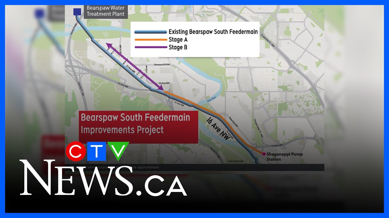 Latest news on water restrictions in Calgary