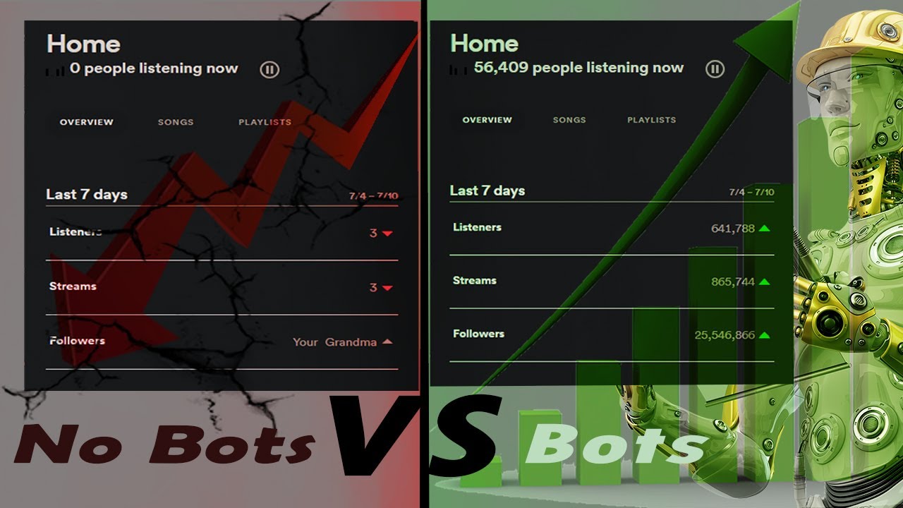 How I made money with bots on Spotify #spotify #musicmarketing