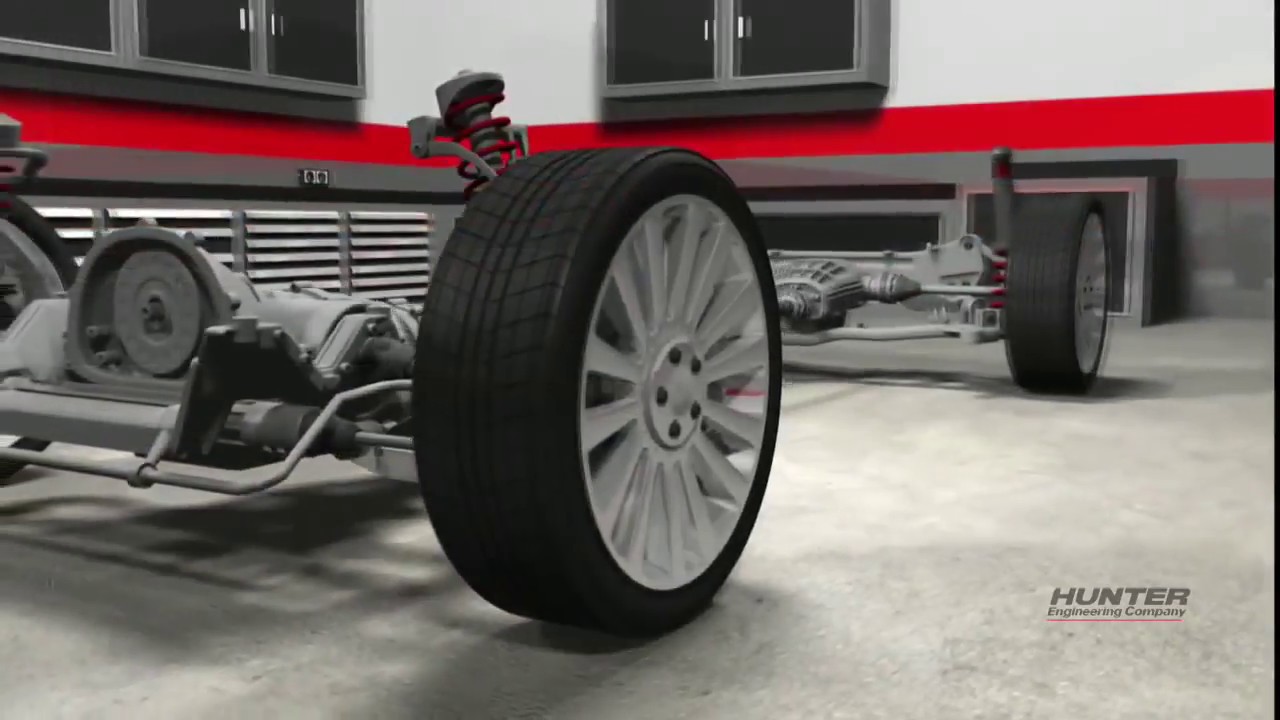 What is Camber?