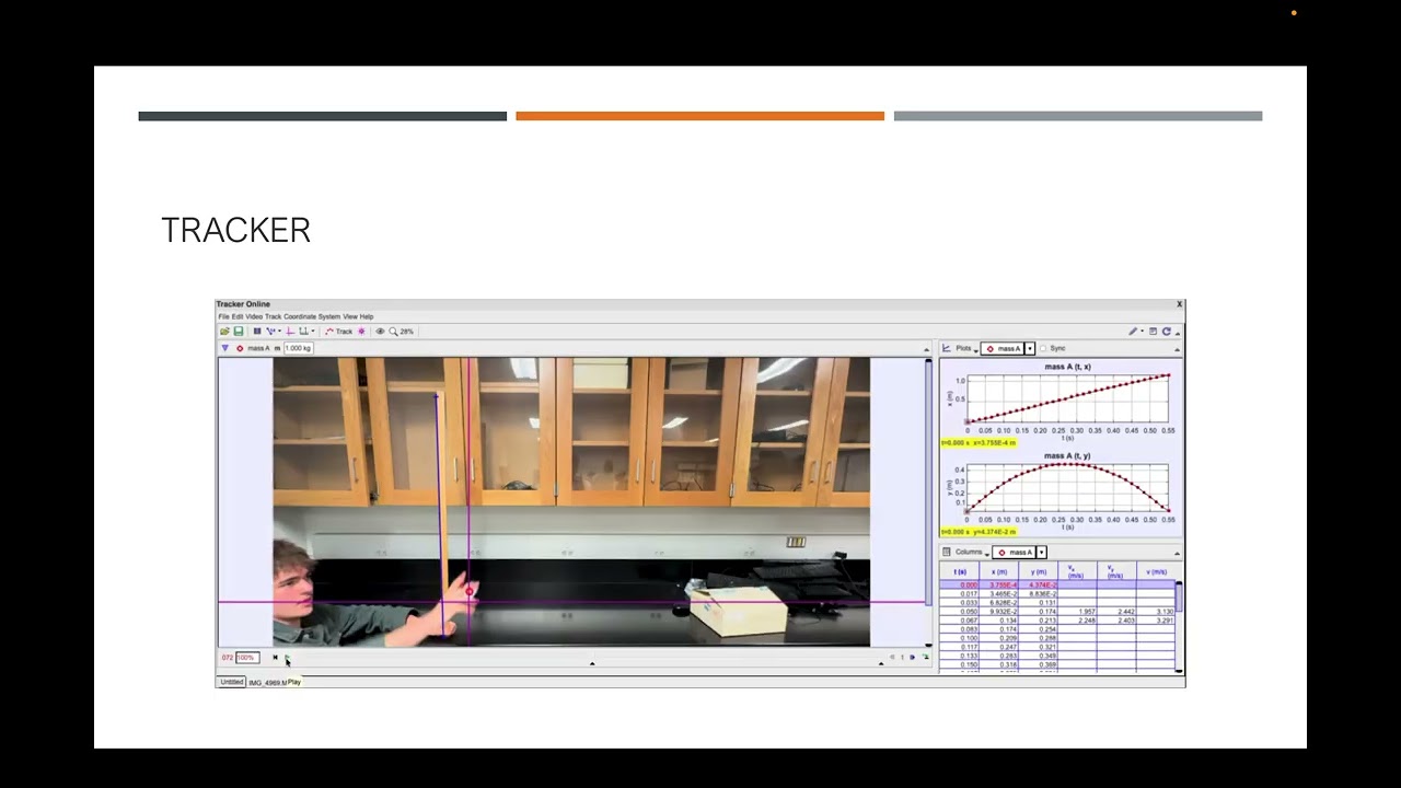 GATECH Physics 2211 Lab 2 - Projectile Motion