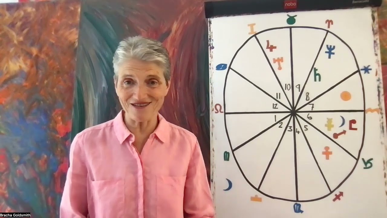 Leo January 2024 Forecast - Opportunities Abound!
