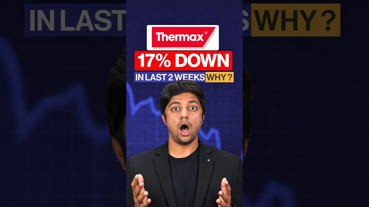 Thermax Limited 17% Crash: Key Levels to Watch