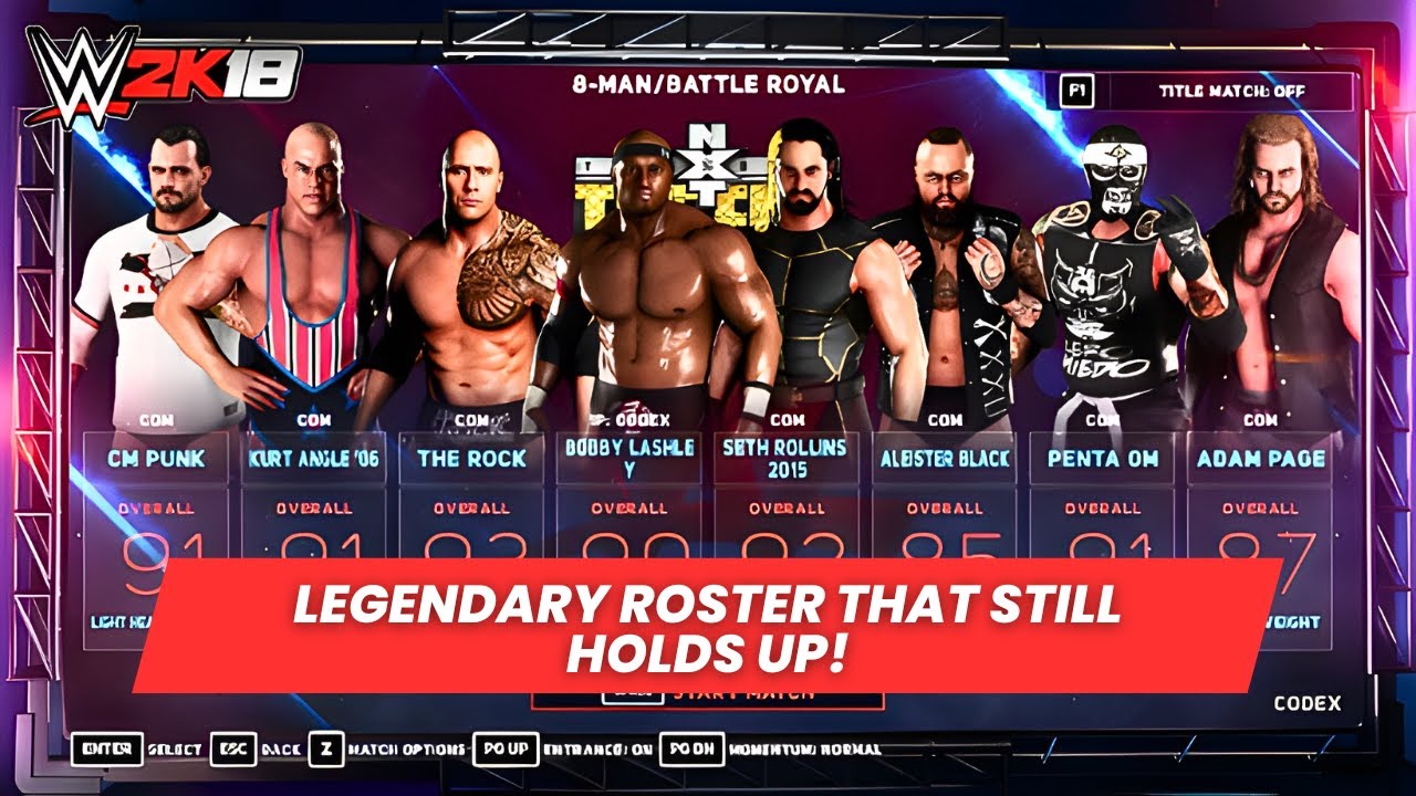 WWE 2K18 in 2025 – The Legendary Roster That Still Holds Up! 🔥
