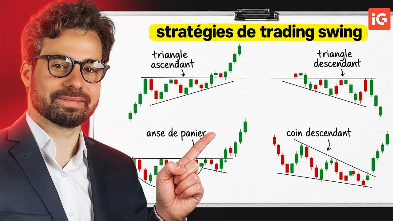 La m&eacute;thode la plus simple en Swing Trading : &ccedil;a marche vraiment ?