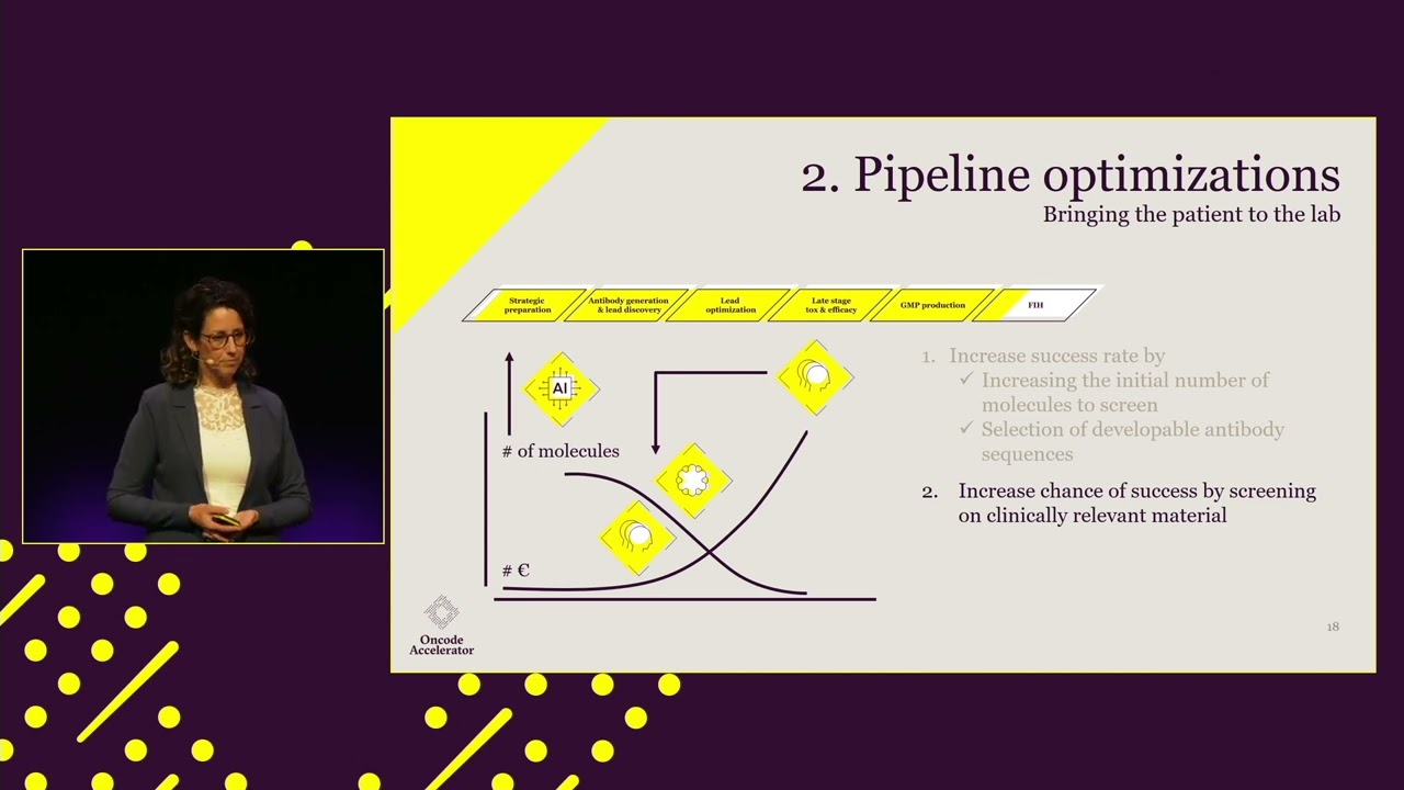 Oncode Accelerator Summit '24, Debby Vermeer-Kruijsen, Innovate, integrate and collaborate.