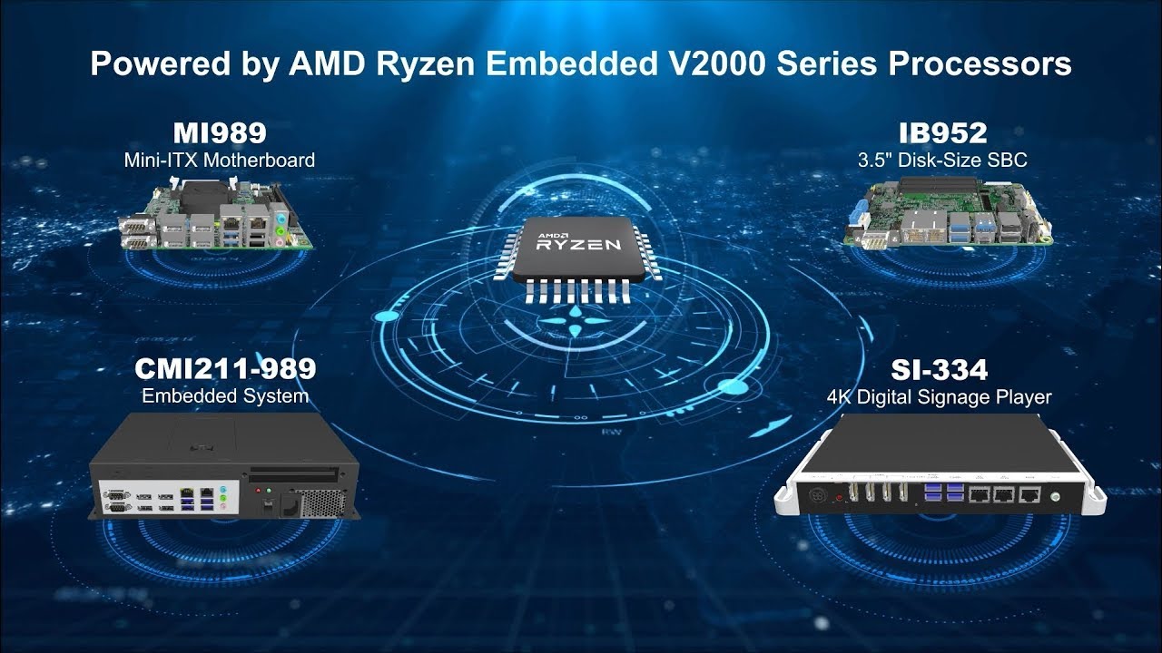 AMD Ryzen Embedded V2000-based Next-Gen Computing Solutions