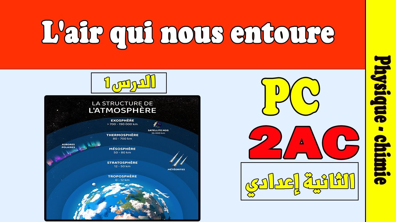 physique 2APIC l'air qui nous entoure |دروس الفيزياء للسنة الثانية اعدادي