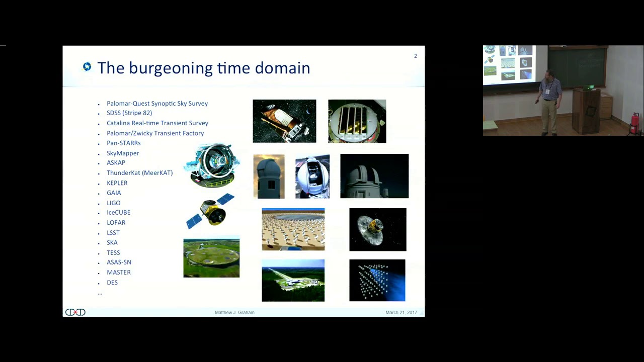 Issues in time domain astronomy by Matthew Graham