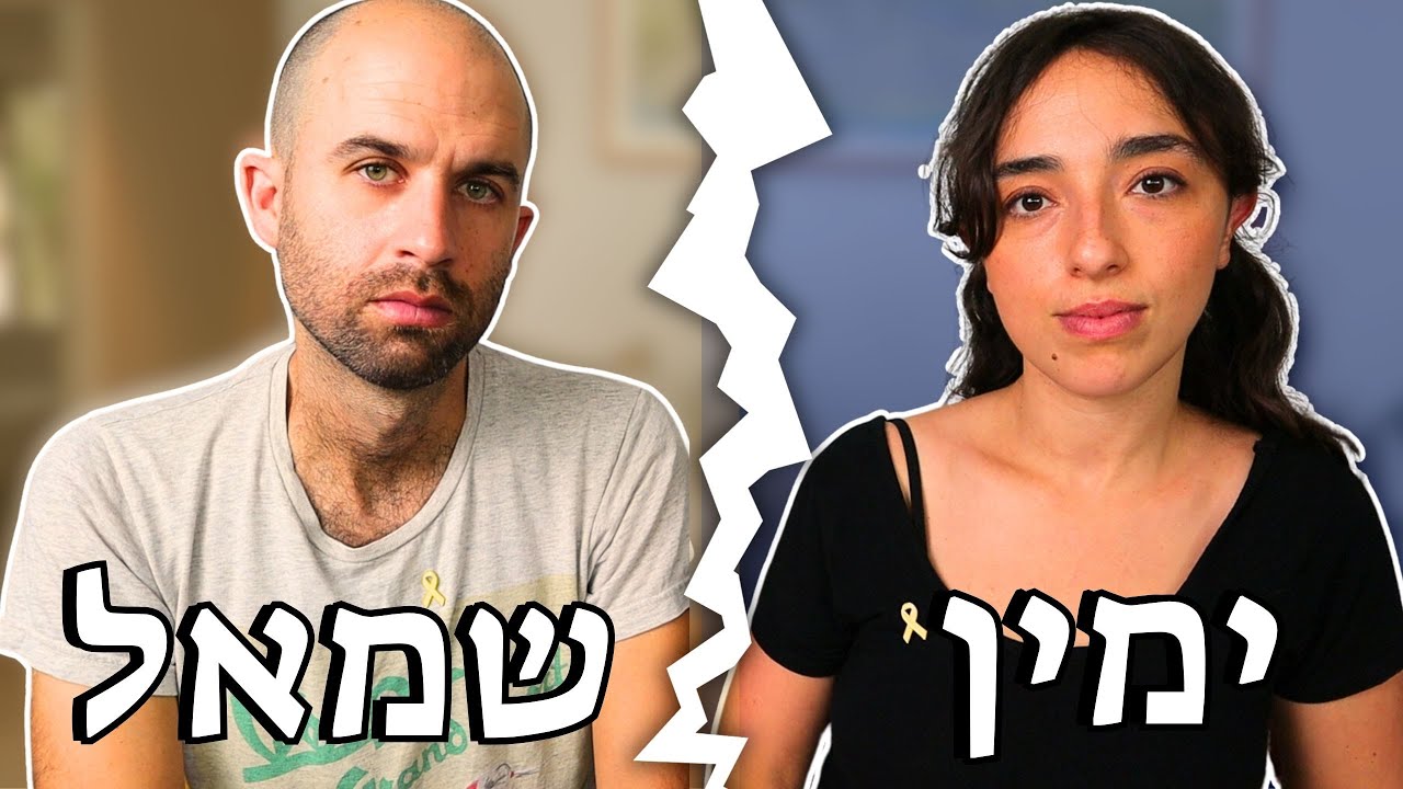 Understanding Left and Right in Israeli Politics