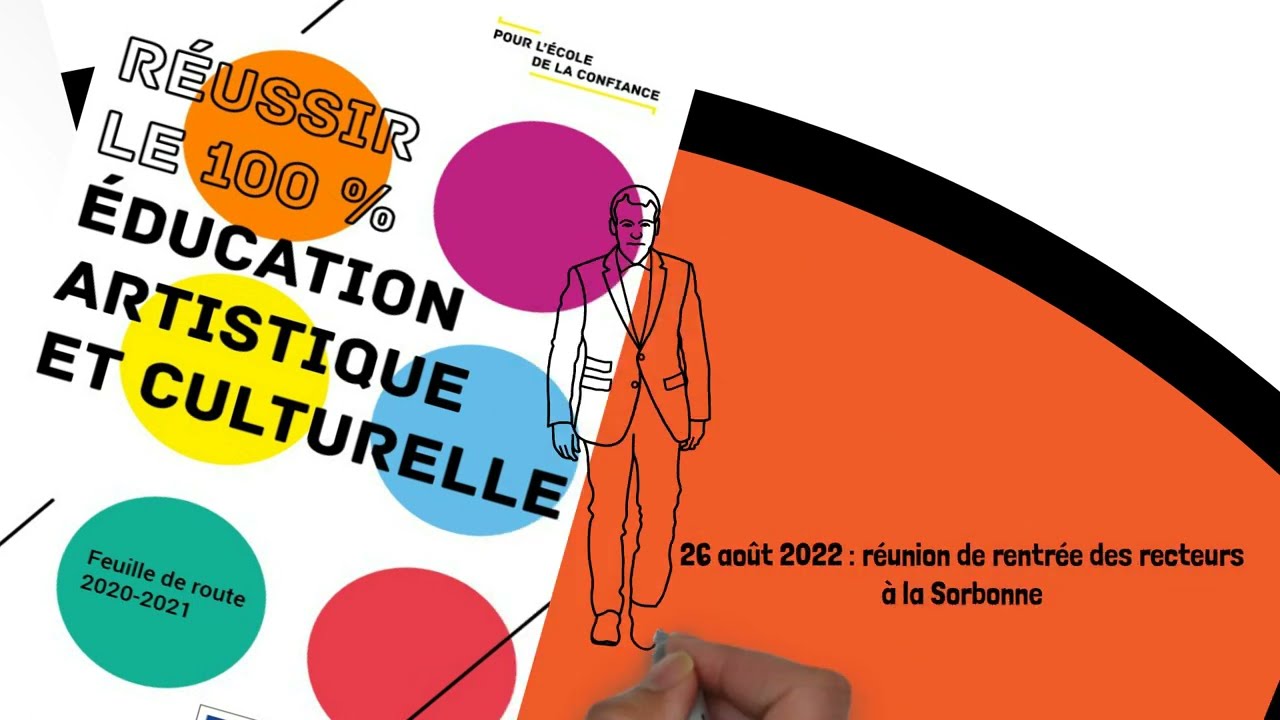 Parcours d'Education Artistique et Culturelle