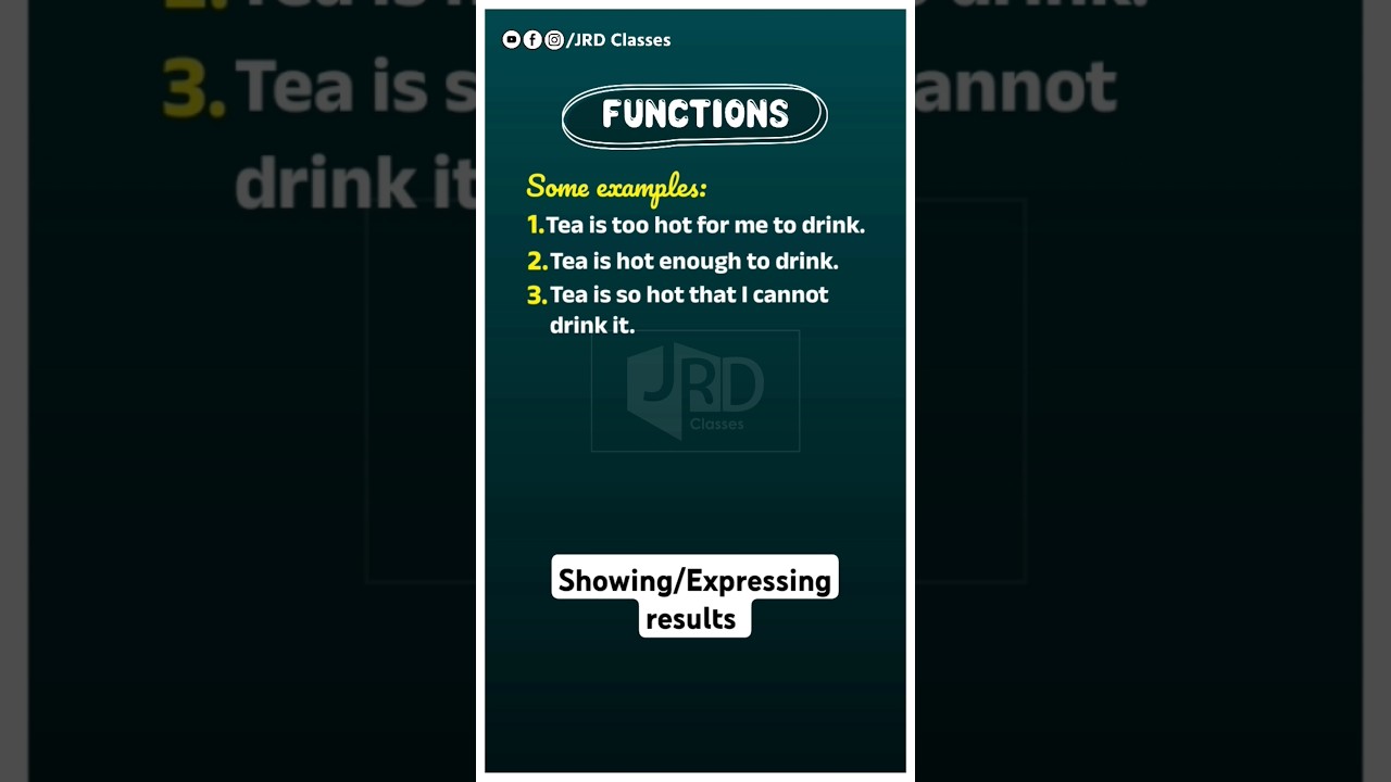 Showing Results | Expressing Results Function Std 12