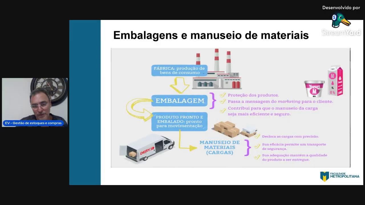 Gestão de Estoques e Compras