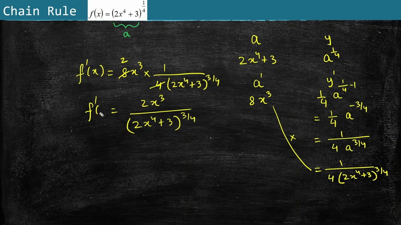 CA03 Chain Rule