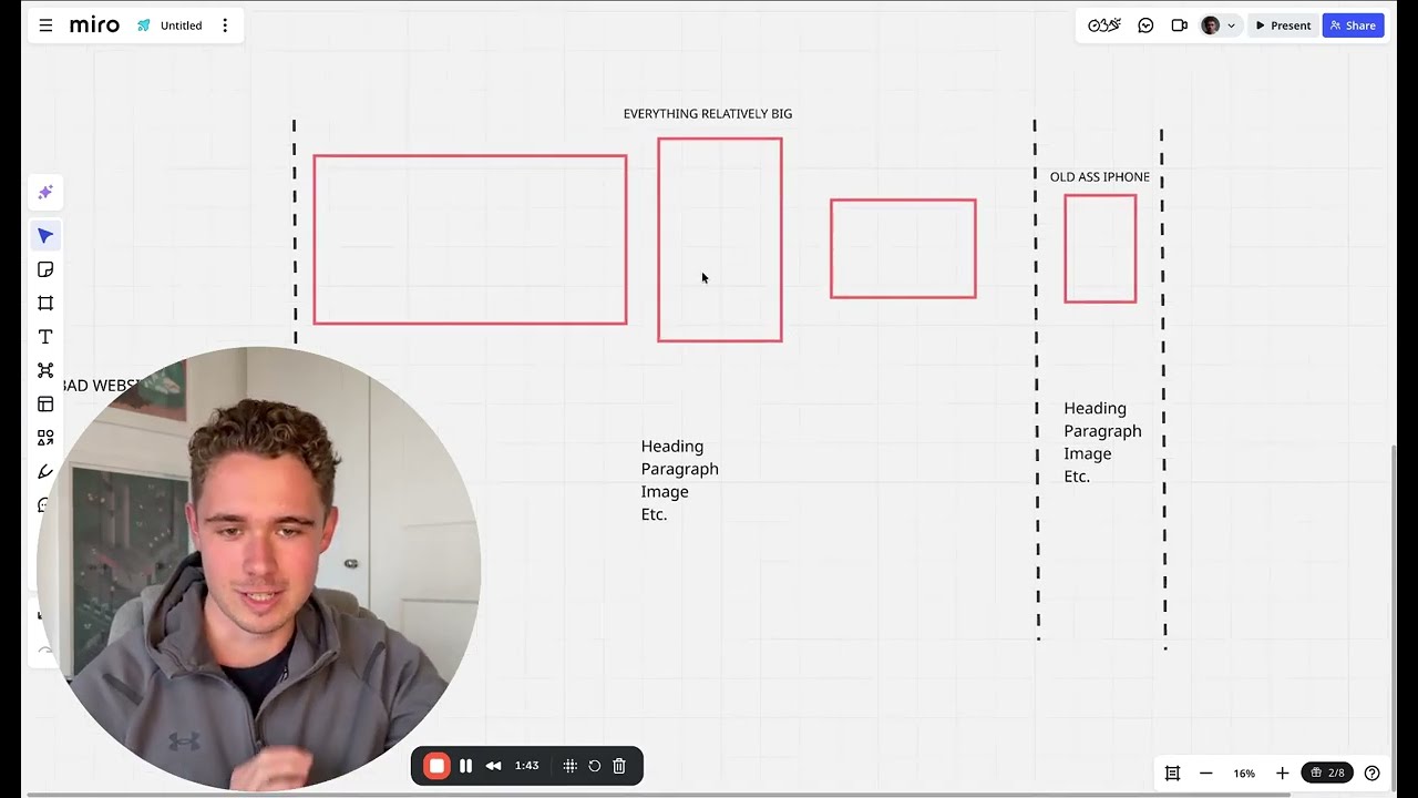 How to Make GoHighLevel Websites Funnels Responsive For Mobile (2025)