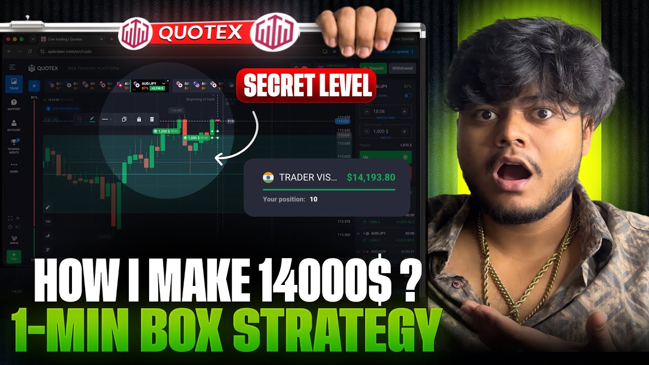 Quotex | My Personal 1 Min Sureshot Strategy | Quotex Trading Strategy