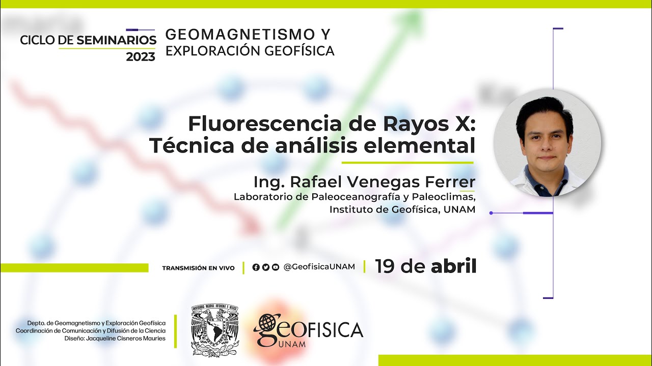 Fluorescencia de Rayos X: Técnica de análisis elemental