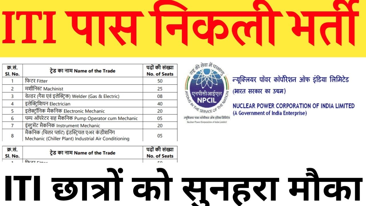 ITI VACANCY 2021 || ITI GOVERNMENT JOBS 2021 || ITI TOP VACANCY LIST #ITIVACANCY