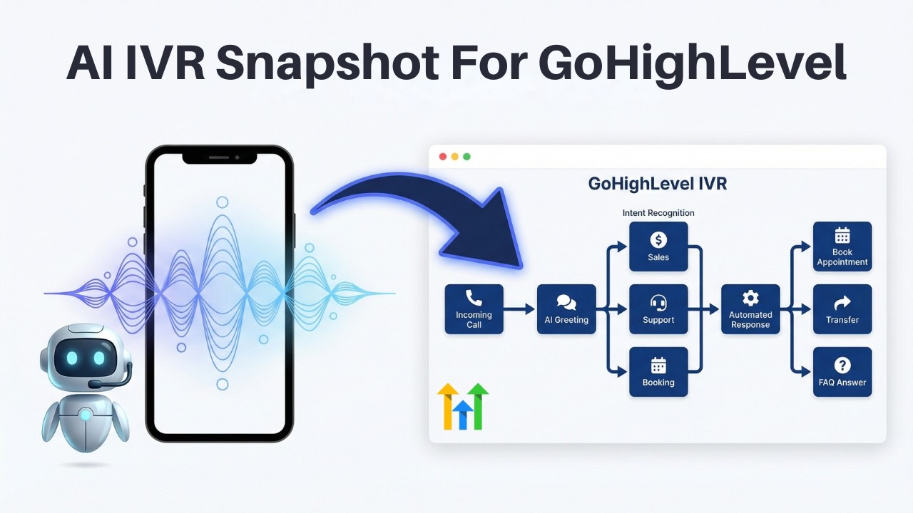 AI IVR Setup in GoHighLevel (Human Voice Bot for Calls & Bookings)