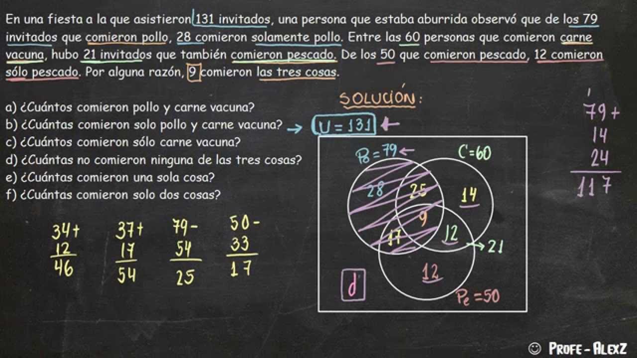 Diagramas de Venn Ejercicios Resueltos - Nivel 2