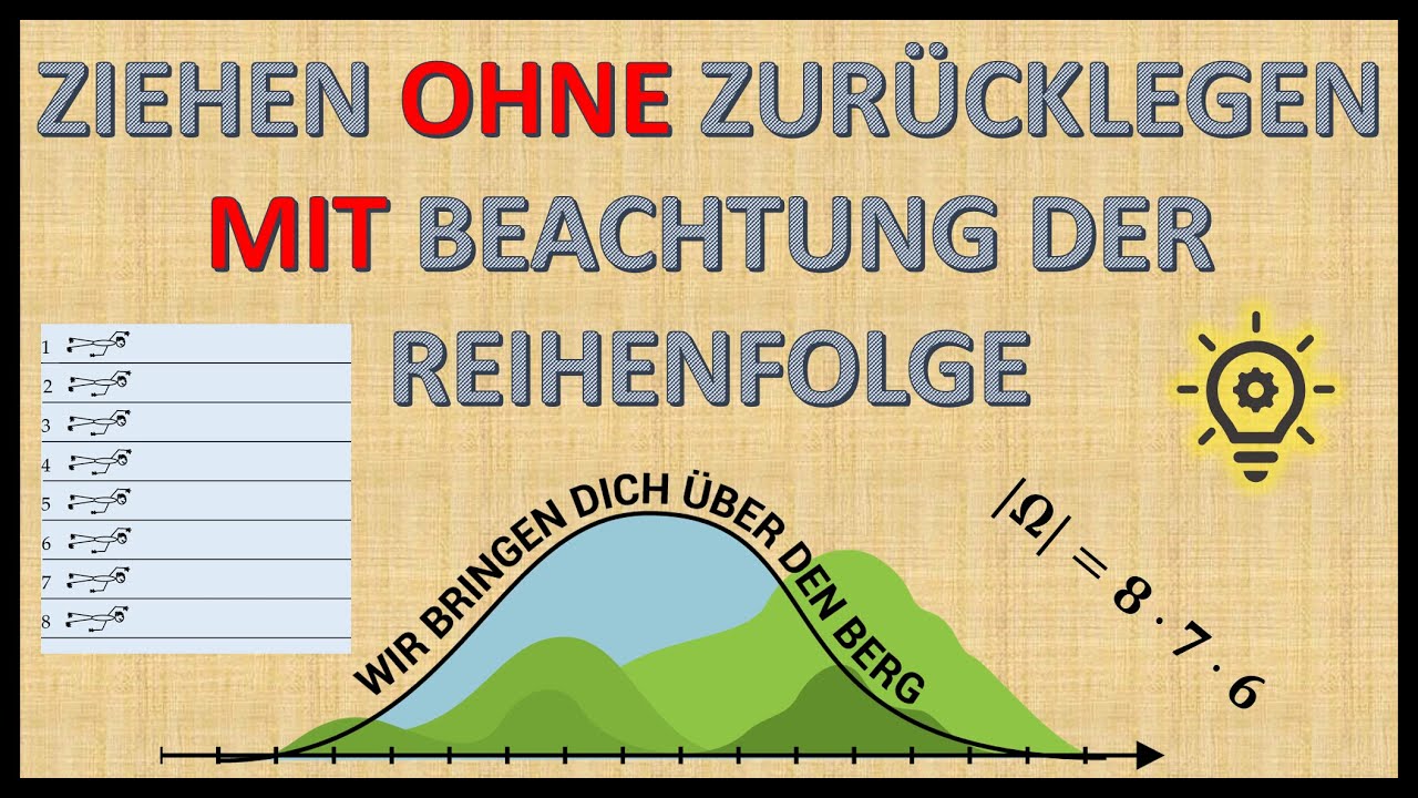 5.3.2 Kombinatorik - Ziehen ohne Zurücklegen mit Beachtung der Reihenfolge, Variation ohne Zurückleg
