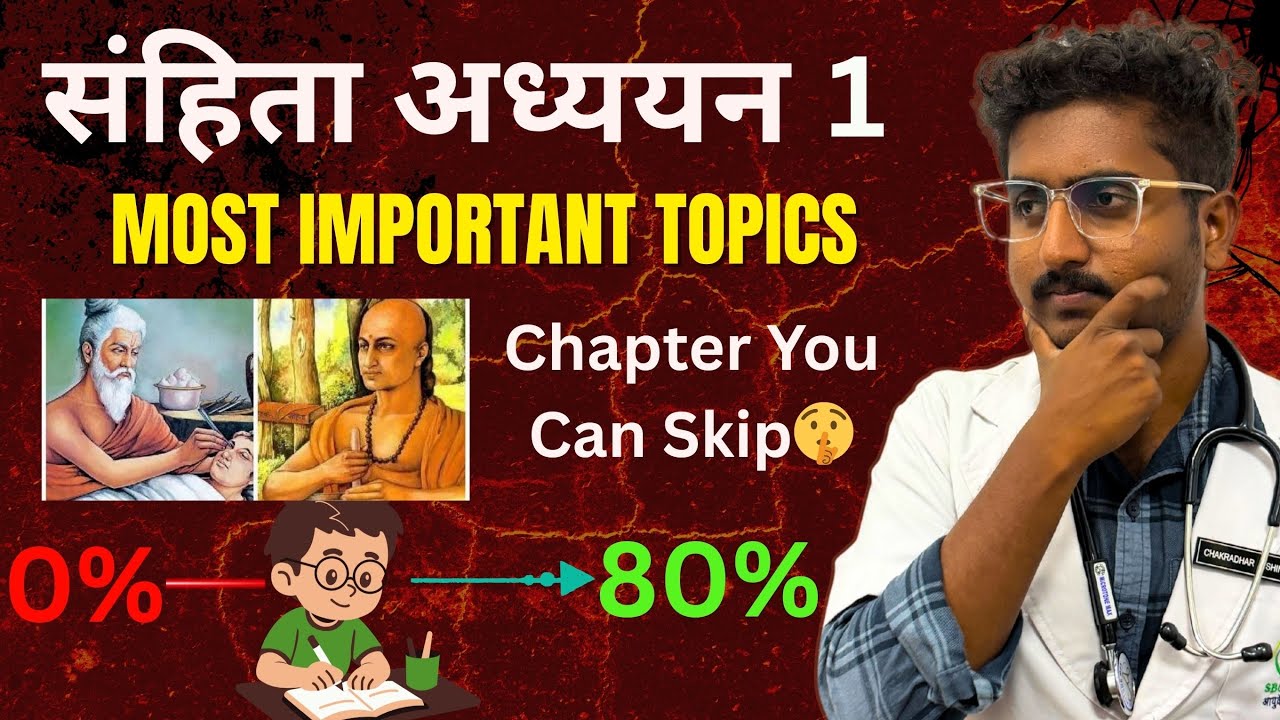 Important Question Of Samhita Adhyayan BAMS First Prof University Exam 
