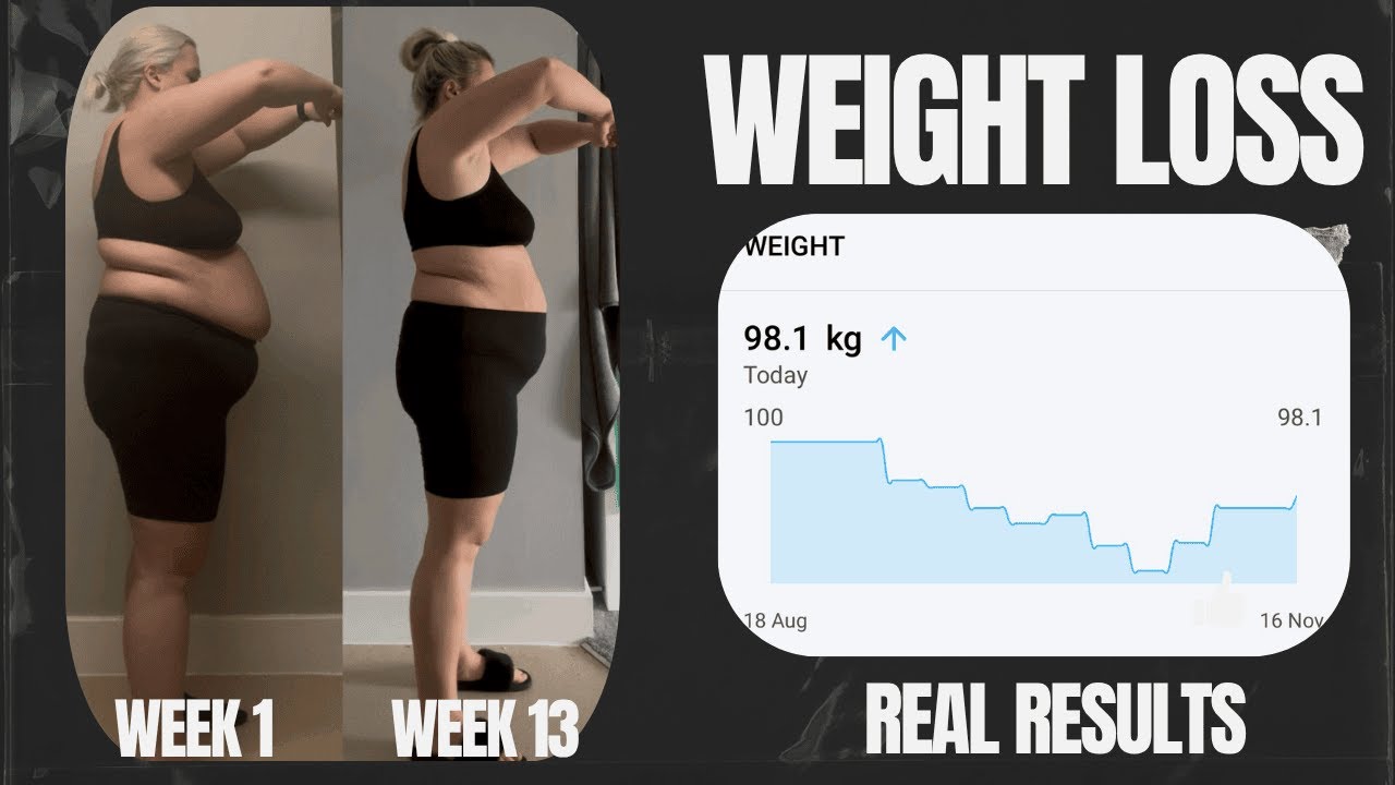 Weight Loss Update: Week 13 - Real Results & Weigh In Chart!