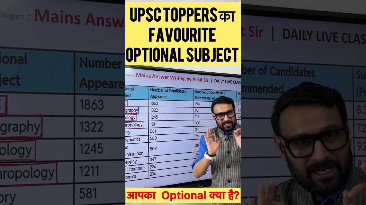 UPSC का FAVOURITE OPTIONAL SUBJECT | 5 BEST OPTIONAL SUBJECTS | Most Popular Optional Subject #upsc