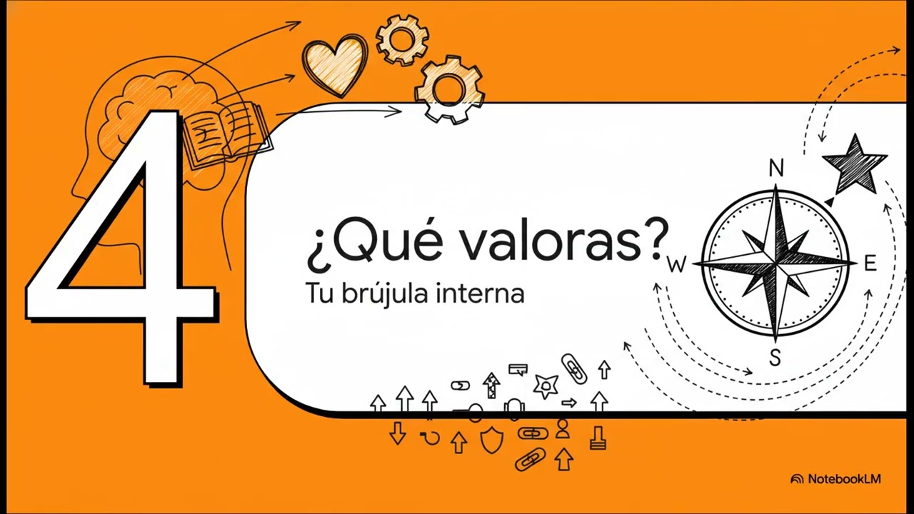 Capitulo 5 Personalidad y Valores Robbins, (2021). Comportamiento organizacional Pearson Educación.
