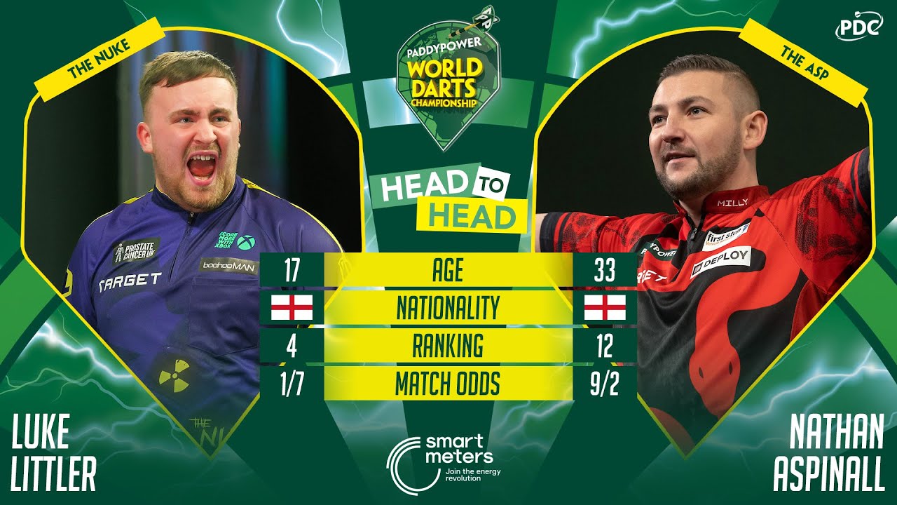 PDC World Darts Championship 2025 Quarter-Final Luke Littler vs Nathan Aspinall 2025 01 01 HUN