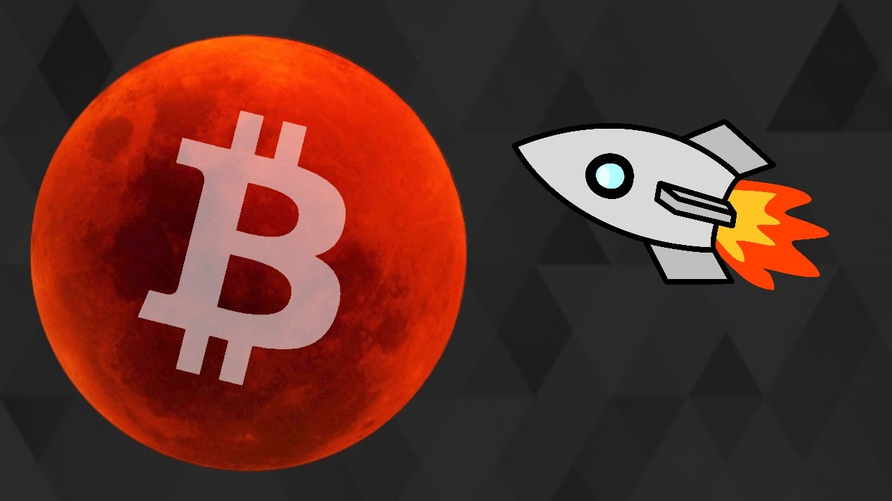 2019 Bitcoin Price Prediction
