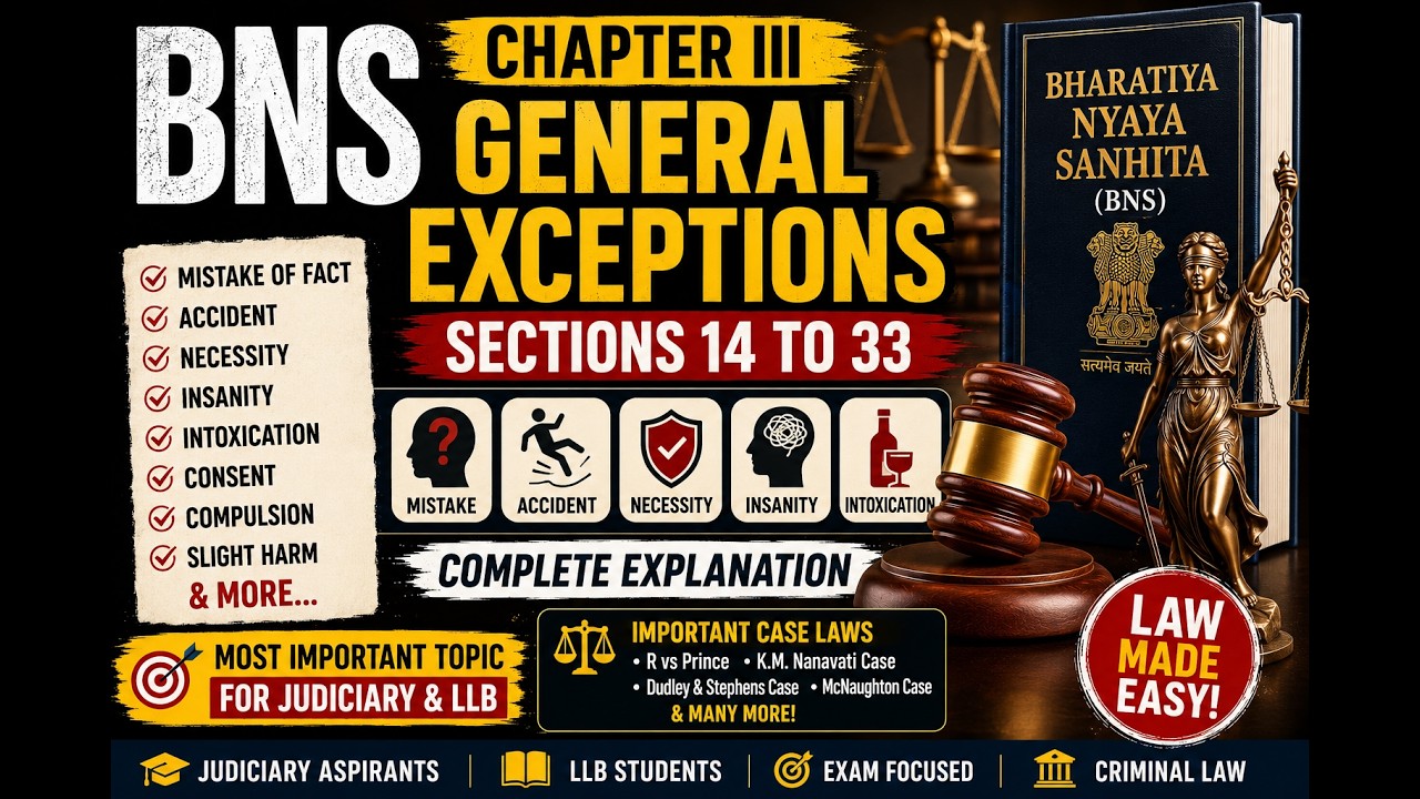 Chapter 3| General Exceptions under BNS Explained | Sections 14 to 33
