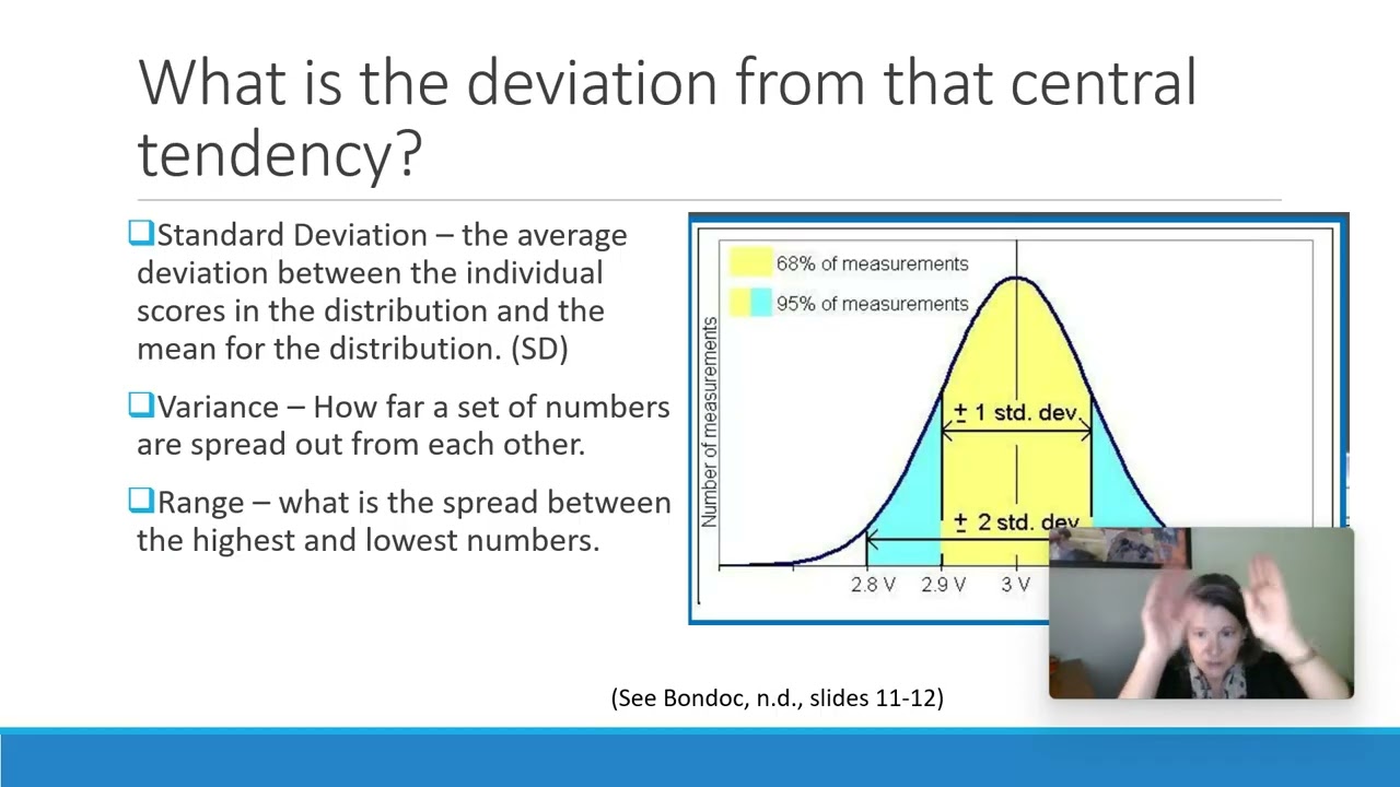 Quantitative Data - What Does it Mean?