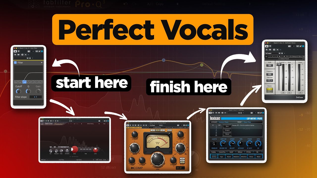 Vocal Mixing Made Easy: 8 Steps to Professional Sound