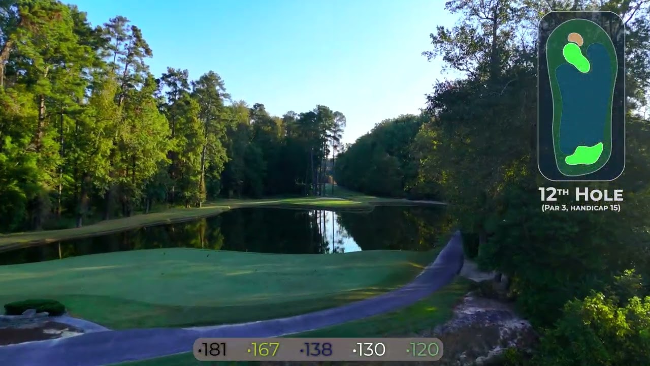 DUGC Course Tour