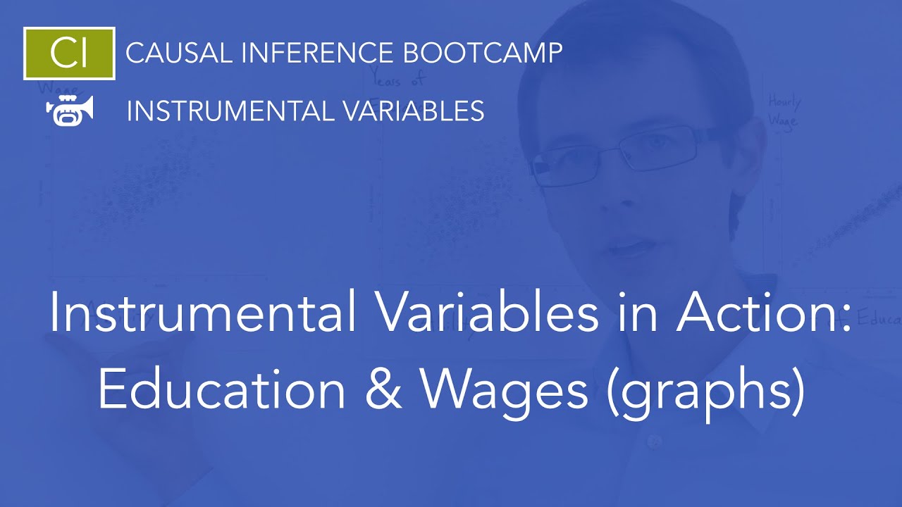 Instrumental variables in action: Education and wages (graphs): Causal Inference Bootcamp