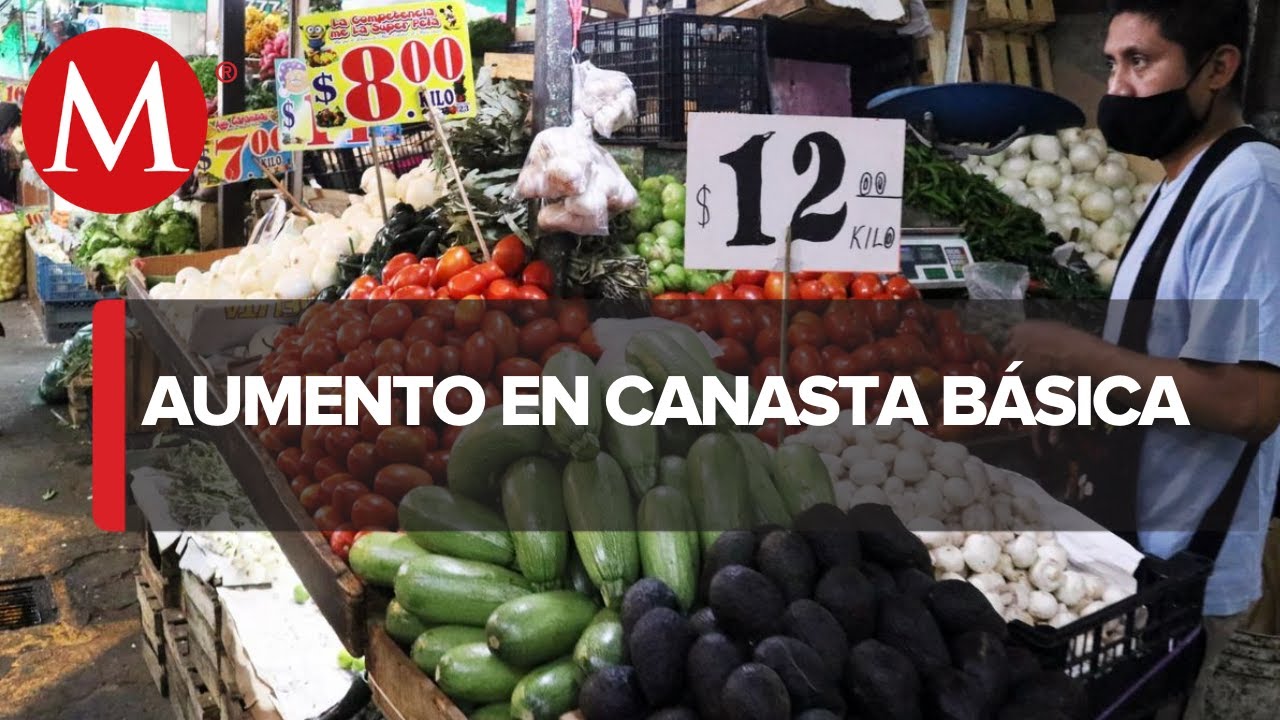 &iexcl;Malas noticias! Aumenta nuevamente el precio de la canasta b&aacute;sica