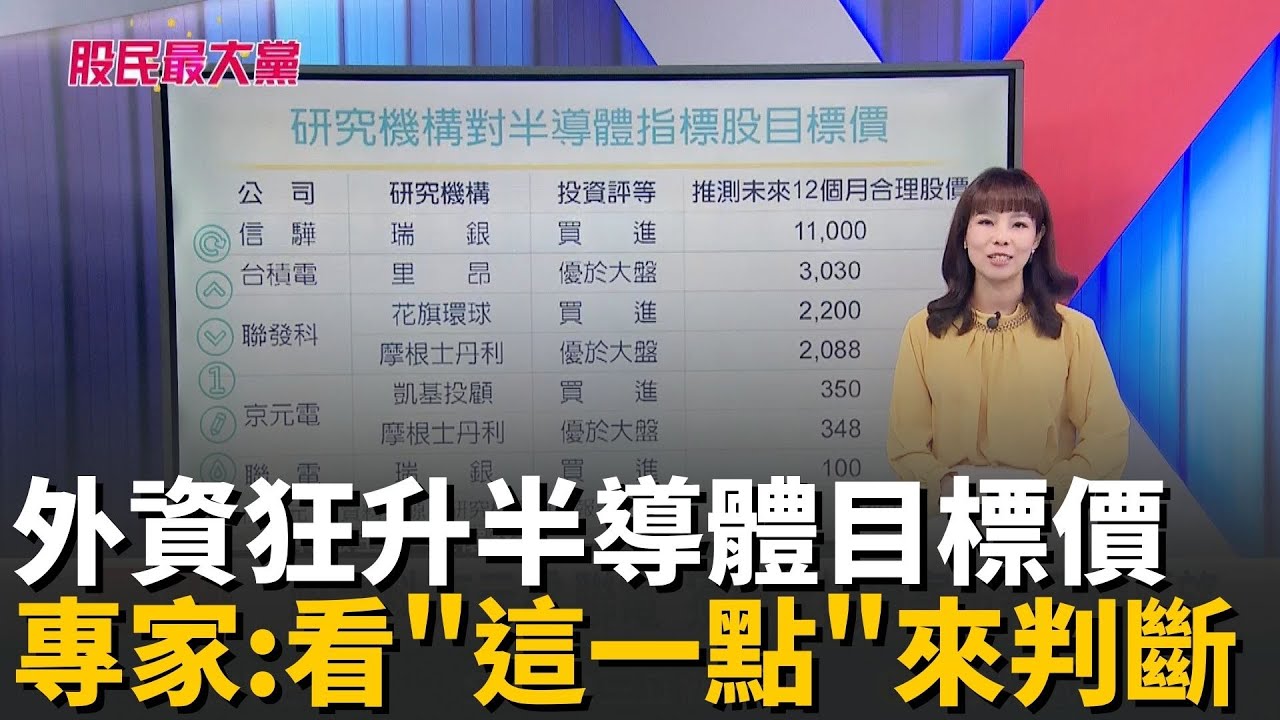外資狂升半導體目標價 聯發科.聯電.京元電還有戲? 專家:看