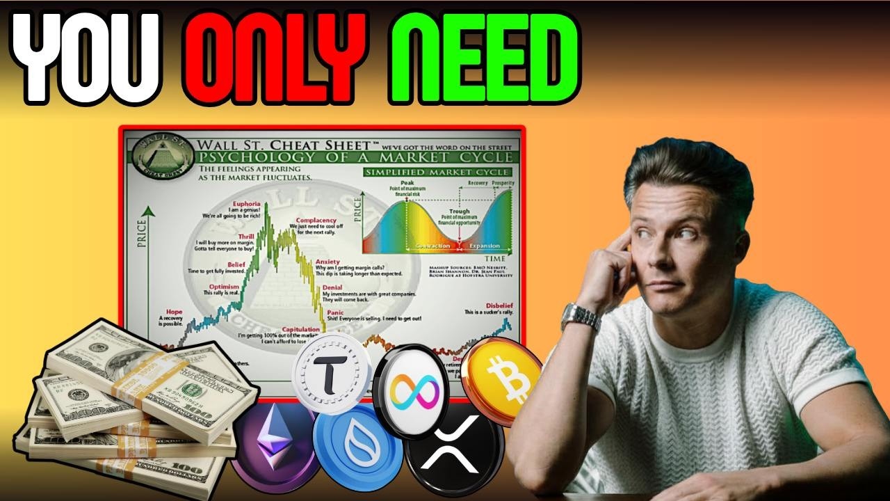 Crypto Charts Are Playing The MOST Dangerous Trick On Crypto Investors Right Now.