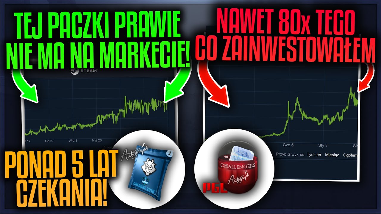 🤯 PONAD 60-KROTNOŚĆ! MOJE NAJWIĘKSZE INWESTYCJE NA MARKECIE STEAM!