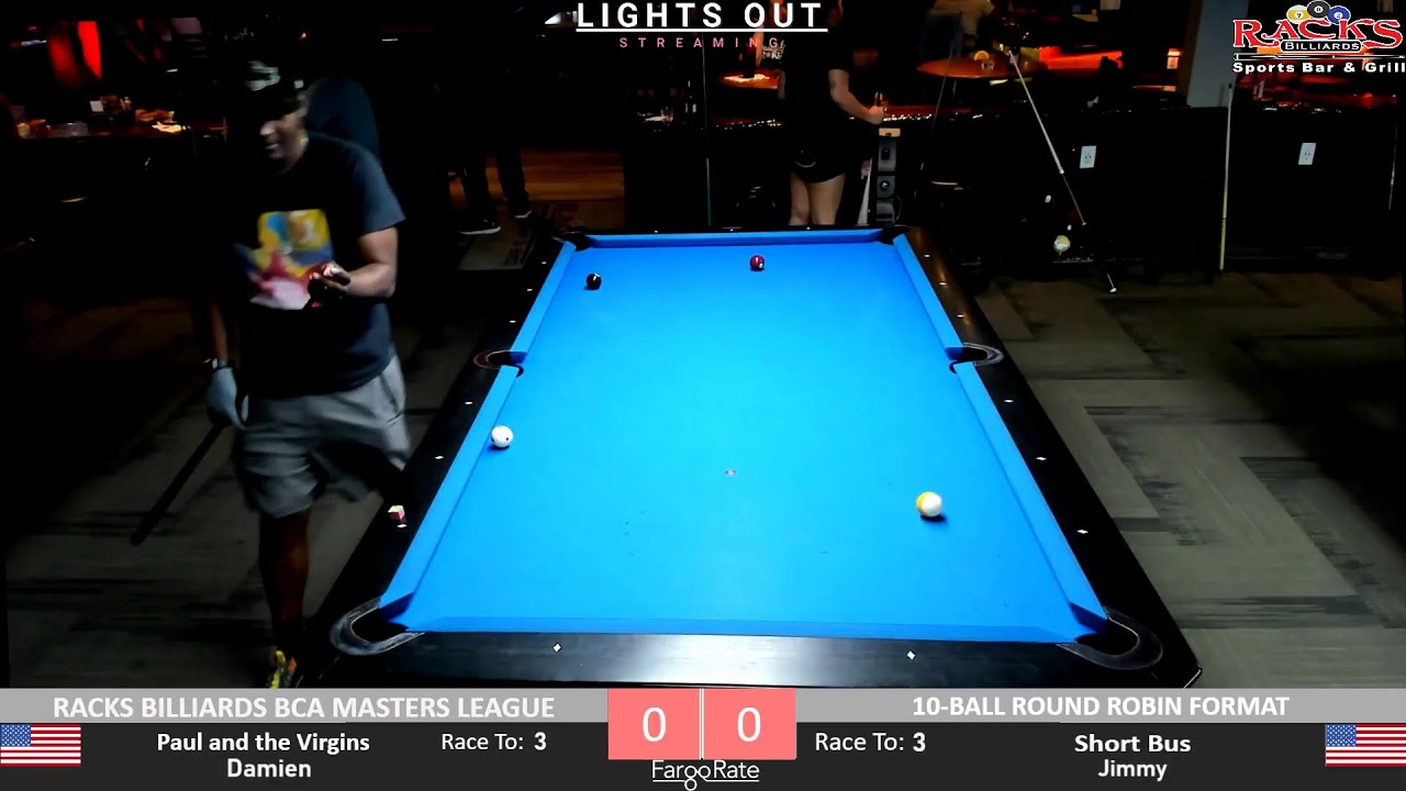 NE & Central Florida BCA Pool League 10-Ball