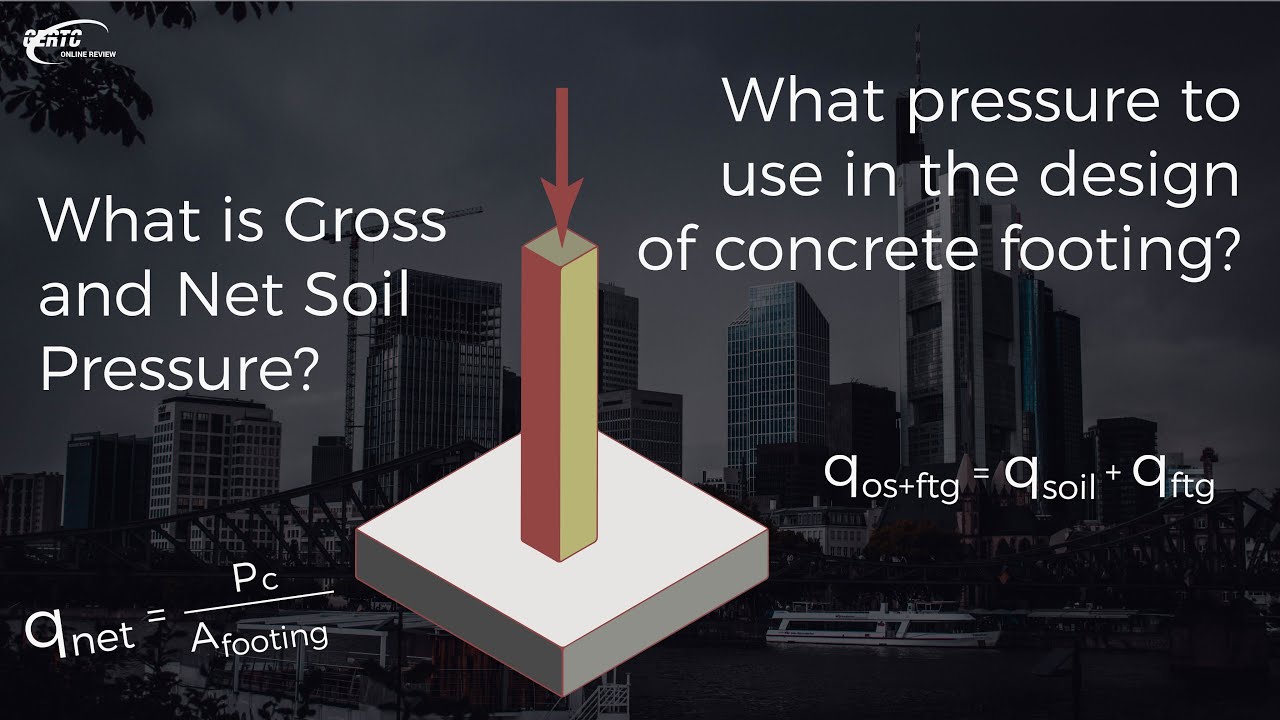 PART 1: Design/Analysis of Footings - Gross and Net Soil Pressure (REINFORCED CONCRETE)
