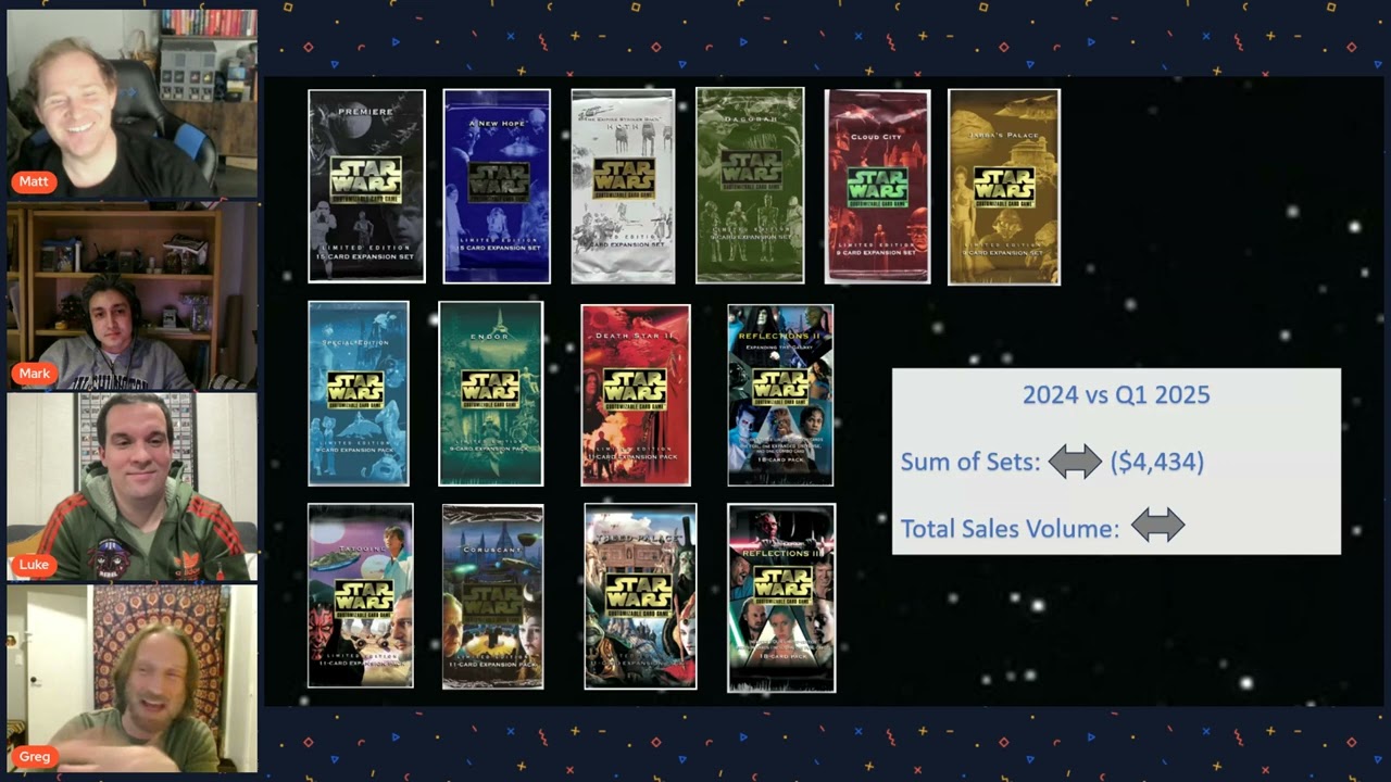 Star Wars CCG Q1 2025 State of the Market!